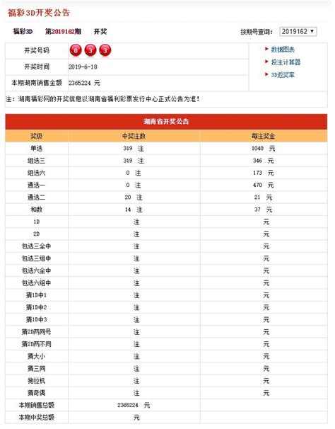 中国福利彩票设计图__企业LOGO标志_标志图标_设计图库_昵图网nipic.com