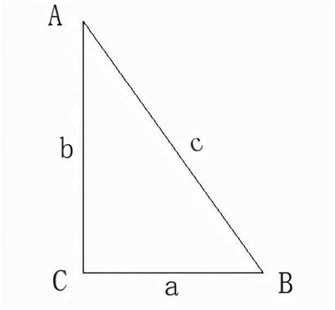 cos和sin转换公式诱导公式_三角函数的转化公式 - 思创斯聊编程