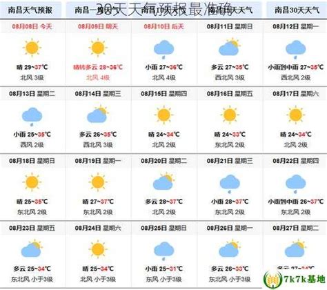 3月22日温州天气早知道_手机新浪网