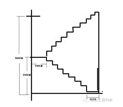 楼梯如何计算建筑面积？楼梯间怎么算建筑面积？(链家网)
