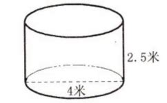 立方分米\立方米立方毫和升、毫升的换算-立方米，厘米和分米与毫升，升之间怎么换算？