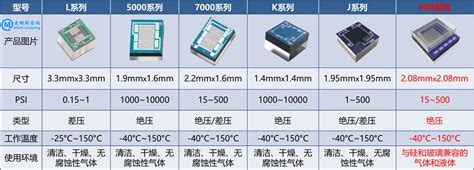 投70亿美元：三星中国西安芯片厂扩建 明年完工_TechWeb