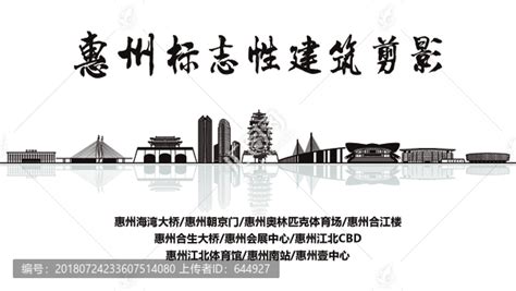 惠州建筑业逐“绿”而行，闯出绿色低碳高质量发展新路径|惠州市_新浪新闻