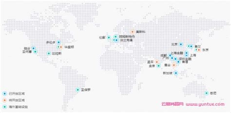 图3 基于SDN/NFV技术的云数据中心网络架构（厂商A）