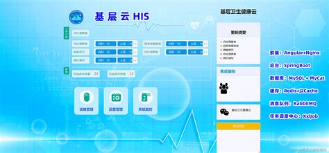 云HIS系统_互联网医院应用解决方案_禾祥网络开发有限公司