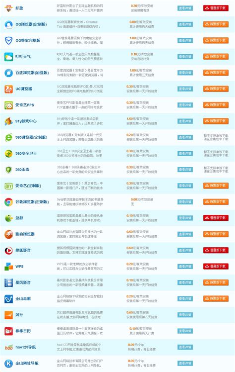 社媒推广-长沙海宁计算机科技有限公司