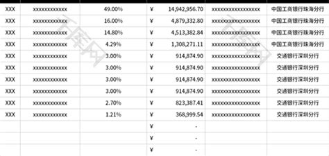 分红金额自动统计表Excel模板_千库网(excelID：159079)