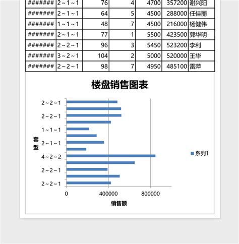 楼盘销售模板(3)_PSD 【OVO图库】