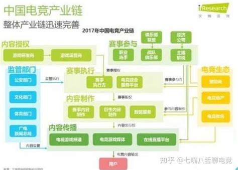 企业网站行业网站怎么快速提升网站权重-企业必备免费SEO工具 - 世外云文章资讯