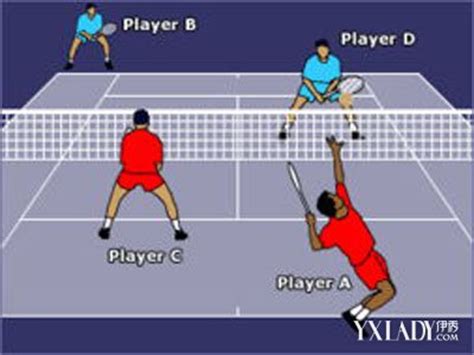 【图】网球规则与打法图解 发球有什么规则？(3)_网球规则与打法图解_伊秀美体网|yxlady.com