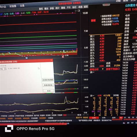 山东墨龙(00568.HK)A股股价异常波动 无应披露而未披露事项-股票频道-和讯网