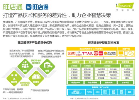 ToB SaaS企业内容营销指南 - 软件与服务 - 中国软件网-推动ICT产业的健康发展