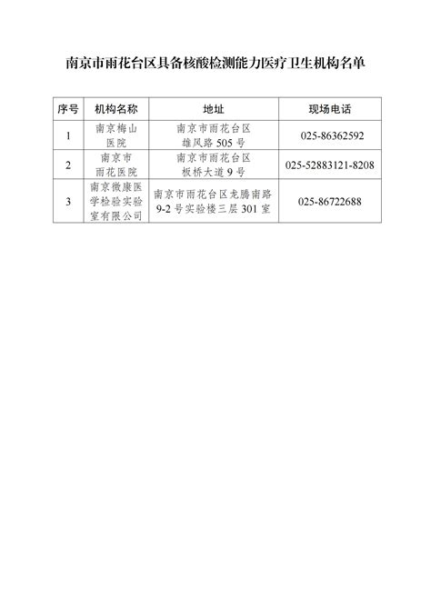 南京雨花台G71地块-企业官网