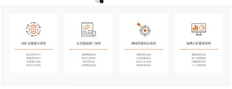 宁夏营销网络推广客户至上 创新服务 宁夏宁垦电子供应_易龙商务网
