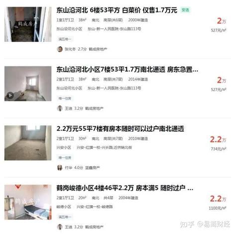 为什么鹤岗房价300/平方，深圳却要五六万？|鹤岗|房价|人口_新浪新闻