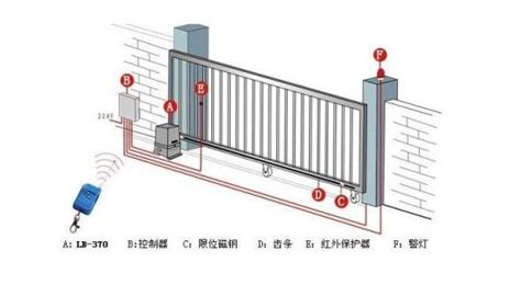 90度转弯线_SOLIDWORKS 2018_模型图纸下载 – 懒石网