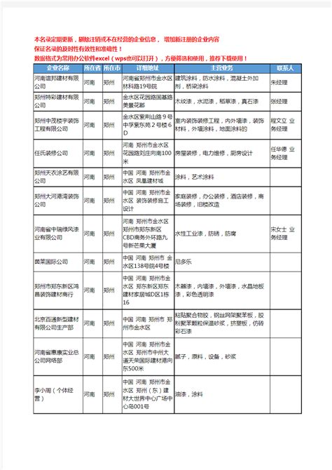 2020新版河南省郑州建筑涂料工商企业公司名录名单黄页联系方式大全112家 - 文档之家