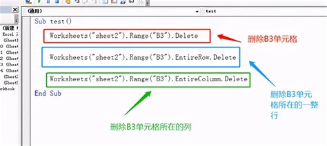 excel VBA中的Range对象如何操作和设置？ - 天天办公网