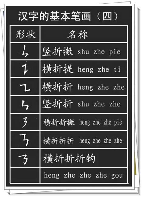 中国汉字总共有多少个字? 汉字学习