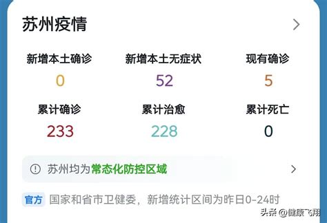 苏州市新冠肺炎疫情防控最新情况_澎湃新闻-The Paper