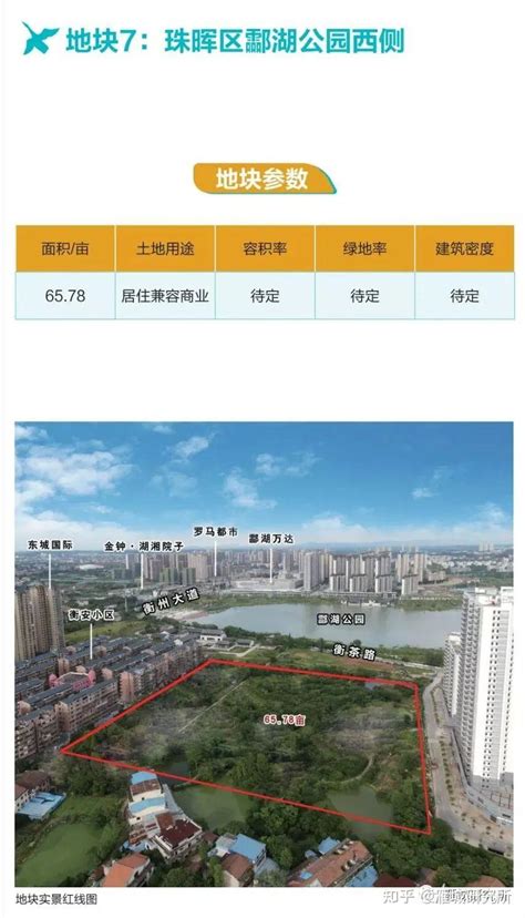 2022年衡阳市将重点推介11宗土地！ - 知乎