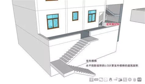 设备平台算建筑面积吗_精选问答_学堂_齐家网