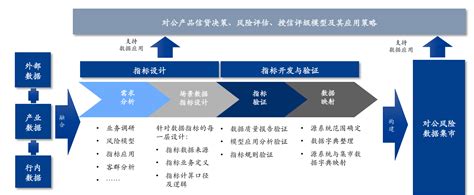 走进深圳招商局-数字化转型-公开课-中国企业家学习网
