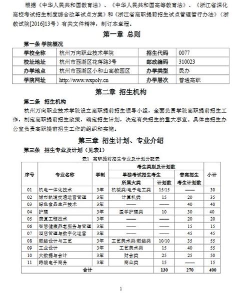 大专提前招生在什么时候有哪些学校？2022专科提前批招生和录取时