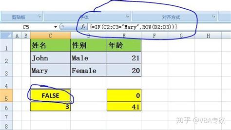 c语言数组指针和指针数组的区别_数组与链表的区别 - 思创斯聊编程