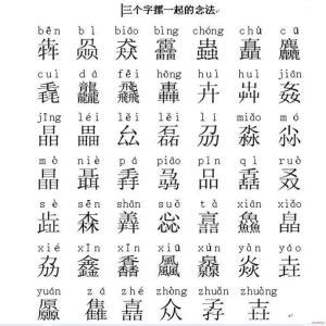 一个复杂的中国汉字，一共56画，电脑打不出来，你认识吗？