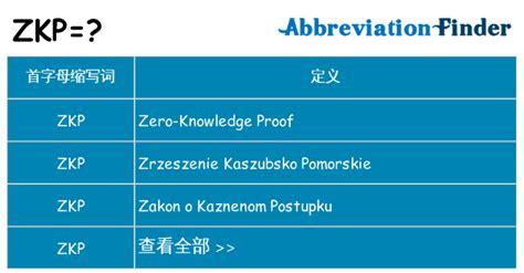 What Is Zero-Knowledge Proof (ZKP)?