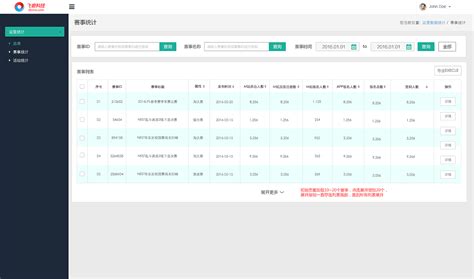 后台整套html响应式网站模版（含前台网站页面）