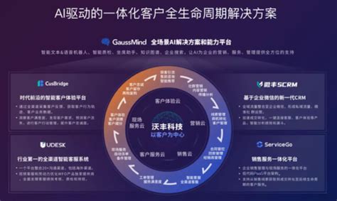 赋能“AI＋梦想空间”，威盛人工智能研究院助力校园AI教育_凤凰网