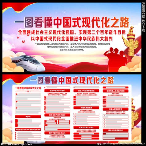 中国式现代化之路设计图__展板模板_广告设计_设计图库_昵图网nipic.com