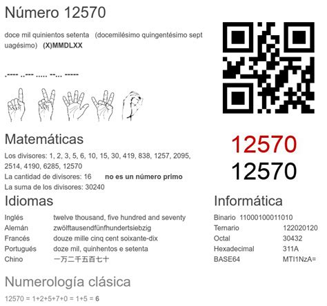 12570 número, significado y propiedades - Numero.wiki