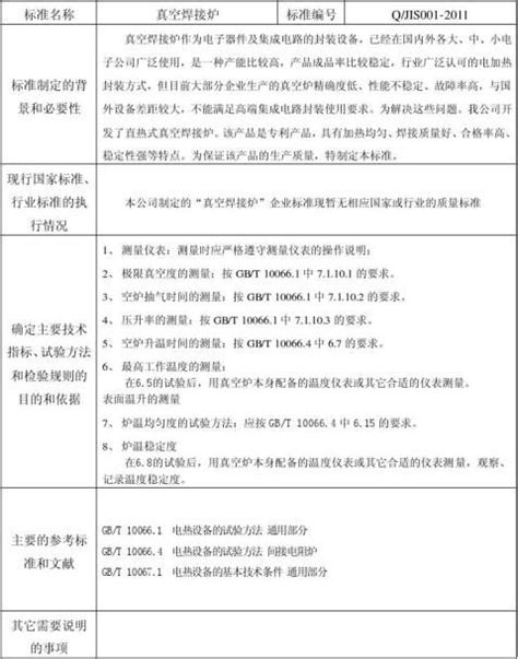 北京建筑装饰装修工程设计文件编制深度的规定-室内设计文章-筑龙室内设计论坛