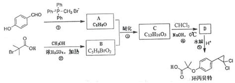 以对羟基苯甲醛为原料，合成降血脂药物环丙贝特的流程图如下：已知:请