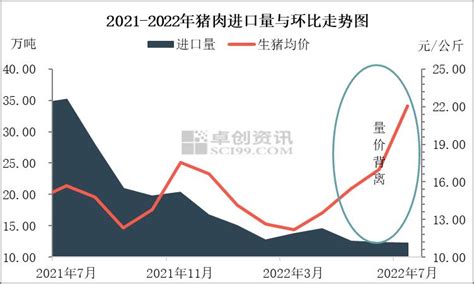 2021年中国速冻食品行业市场规模、行业竞争格局情况及发展趋势_同花顺圈子