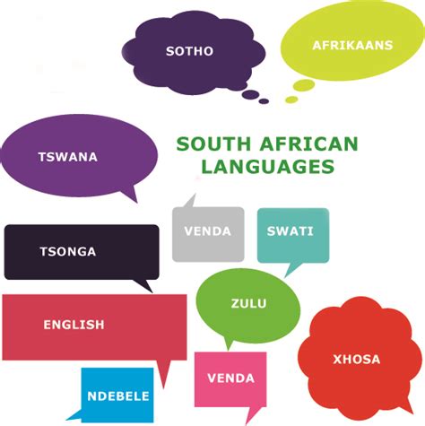 Common Phrases in 11 Official Languages of South Africa