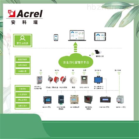 AcrelCloud-6000-包头市安全用电管理系统/智慧用电安全系统-江苏安科瑞电器制造有限公司