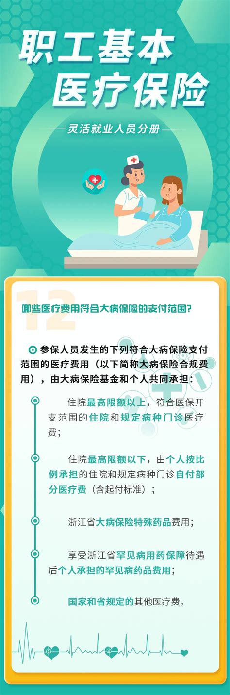 杭州市城镇职工基本医疗保险政策指南（灵活就业人员医保指南第四期）