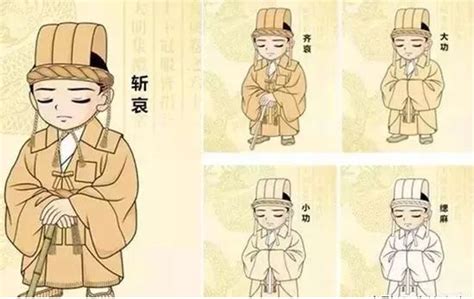 五服图图片