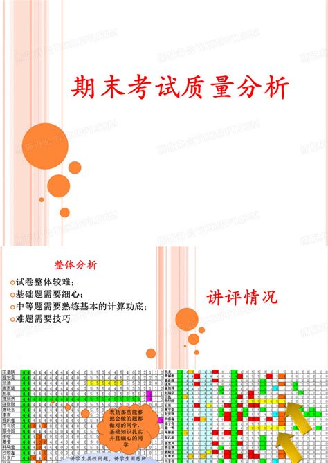 期末考试质量分析课件PPT模板下载_编号lekerkdl_熊猫办公