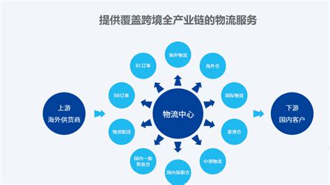 2022年MeetBrands中国出海品牌价值榜单报告 - 知乎