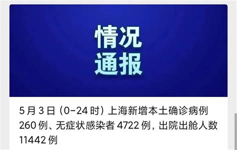 最新！上海新增感染者降至5000例以下，260例确诊中有151例由无症状感染者转归 | 每日经济网