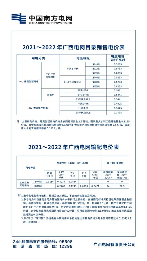 2023年广西电费多少钱一度附计算方法及阶梯电价标准_高考志愿助手