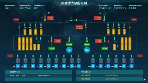 能源管理系统平台_德锐思（北京）能源技术有限公司