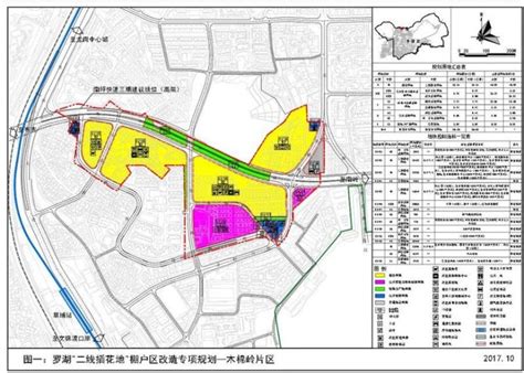 2023年罗湖区学位分布图（小一+初一）- 深圳本地宝