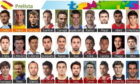 西班牙世界杯30人名单：托雷斯入围 皇马4将_体育_腾讯网