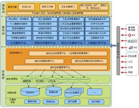 中国电信宁夏数据中心项目一期全面建成_通信世界网